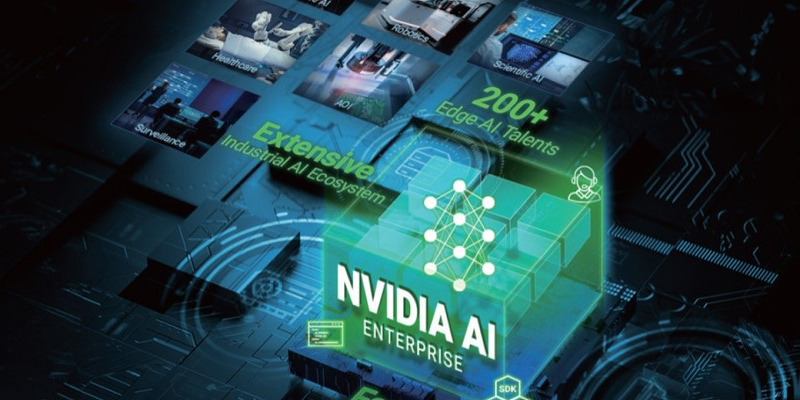MOZGII & NVIDIA Collaboration